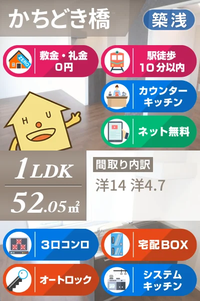 かちどき橋 マンション 1LDK 403のお部屋の特徴