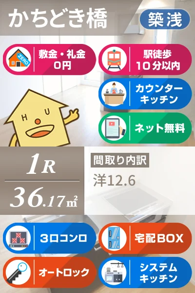 かちどき橋 マンション 1R 701のお部屋の特徴