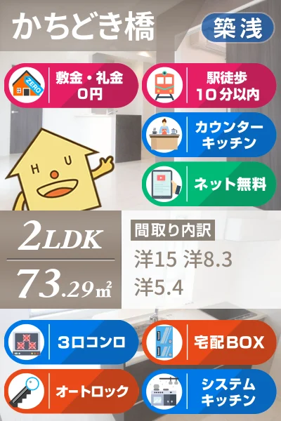 かちどき橋 マンション 2LDK 802のお部屋の特徴