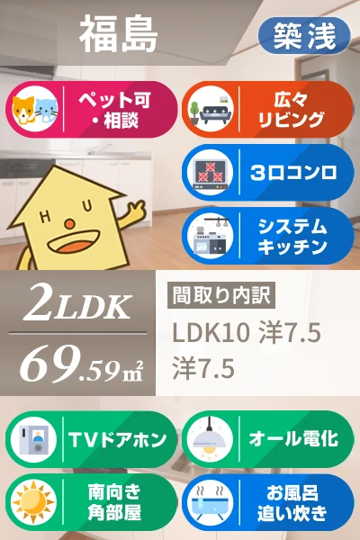 福島 一戸建て 2LDK 1のお部屋の特徴