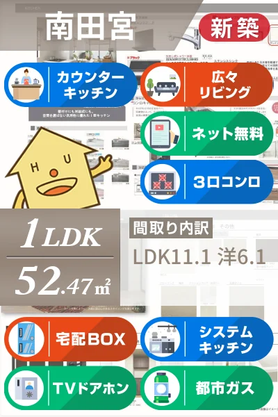 南田宮レジデンス 201のお部屋の特徴