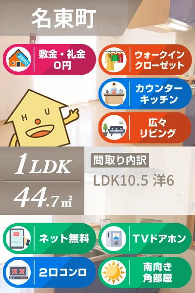 コーポK C棟 C202のお部屋の特徴