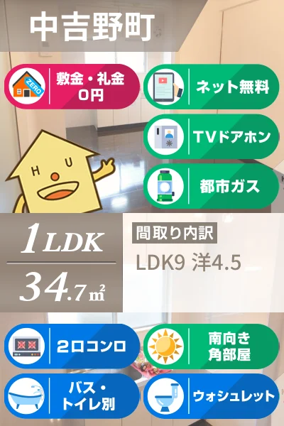 中吉野町 マンション 1LDK 104のお部屋の特徴
