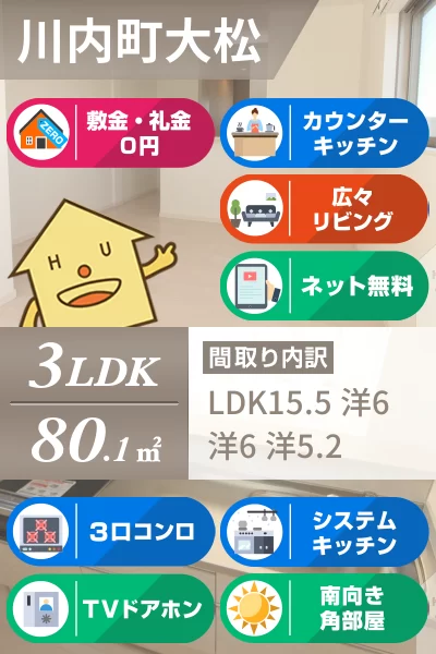 LiveStyleIII C棟 101のお部屋の特徴
