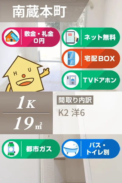 レジデンス徳島 110のお部屋の特徴