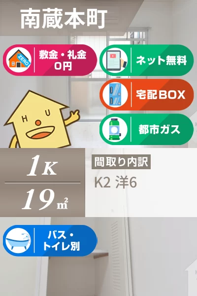 レジデンス徳島 201のお部屋の特徴