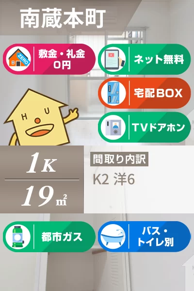 レジデンス徳島 310のお部屋の特徴