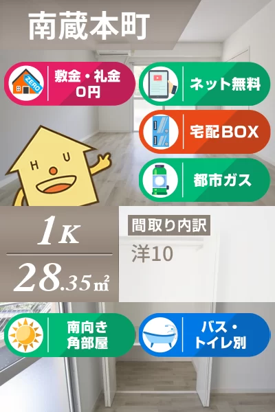 レジデンス徳島 601のお部屋の特徴