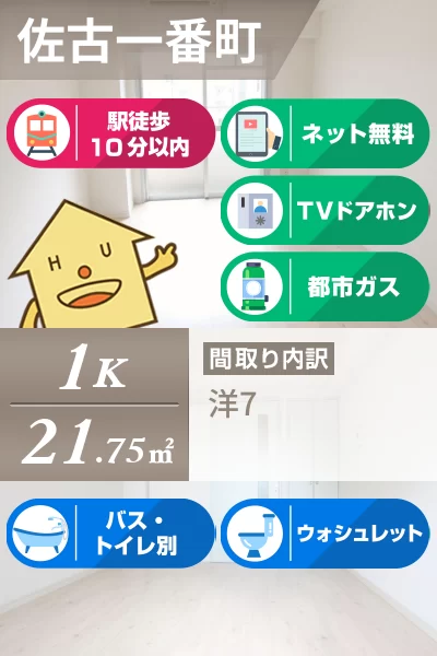 佐古一番町ハイツ 405のお部屋の特徴