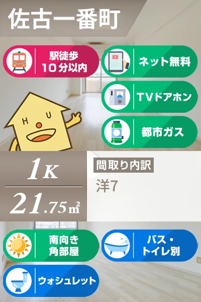 佐古一番町ハイツ 505のお部屋の特徴