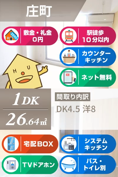 庄町 マンション 1DK 603のお部屋の特徴