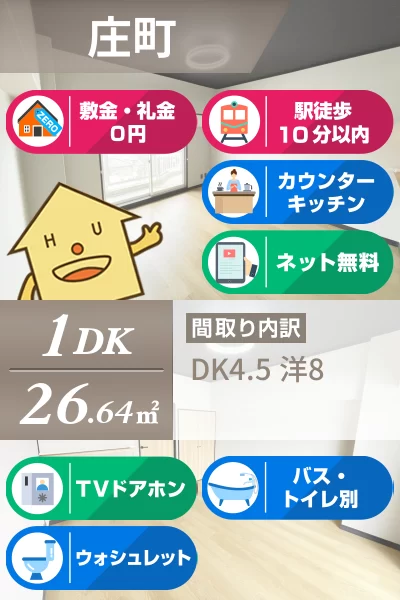 庄町 マンション 1DK 706のお部屋の特徴