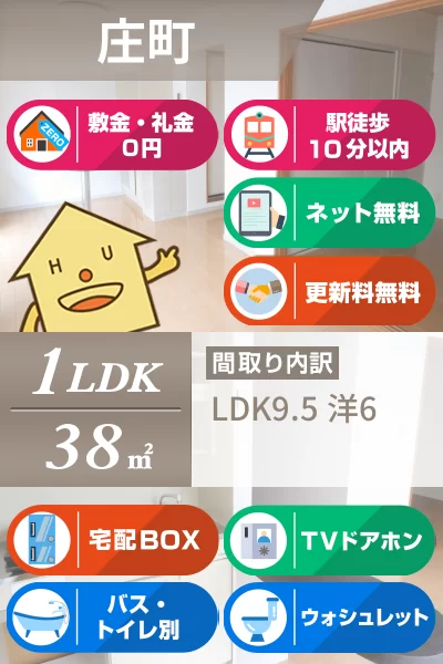 庄町 マンション 1LDK 106のお部屋の特徴