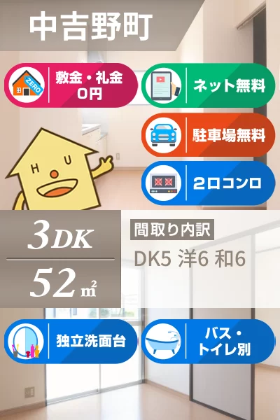 中吉野町 アパート 3DK 203のお部屋の特徴