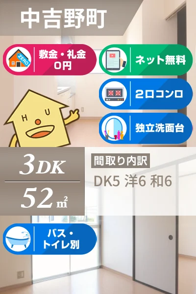 中吉野町 アパート 3DK 205のお部屋の特徴