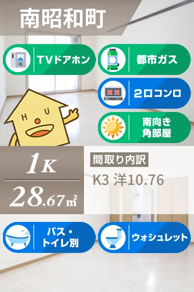 南昭和町 マンション 1K 103のお部屋の特徴