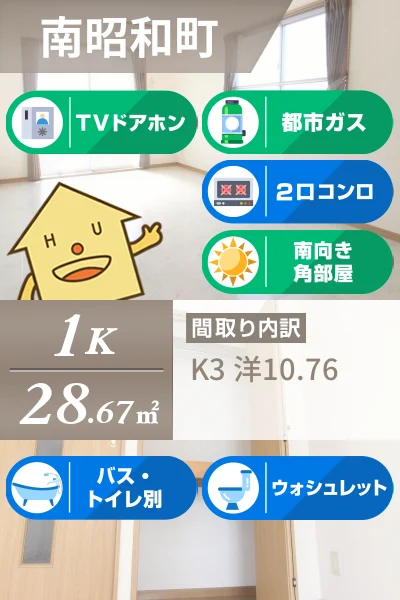 南昭和町 マンション 1K 105のお部屋の特徴