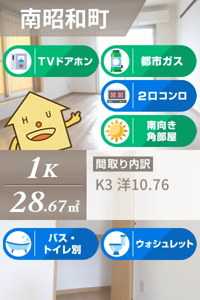 南昭和町 マンション 1K 301のお部屋の特徴