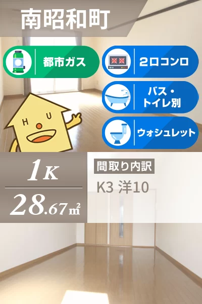 南昭和町 マンション 1K 402のお部屋の特徴