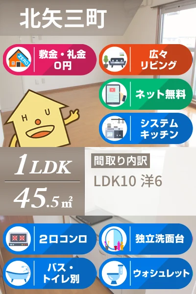 グランドハイツ矢三 203のお部屋の特徴