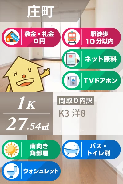 ハイム眉山 101のお部屋の特徴