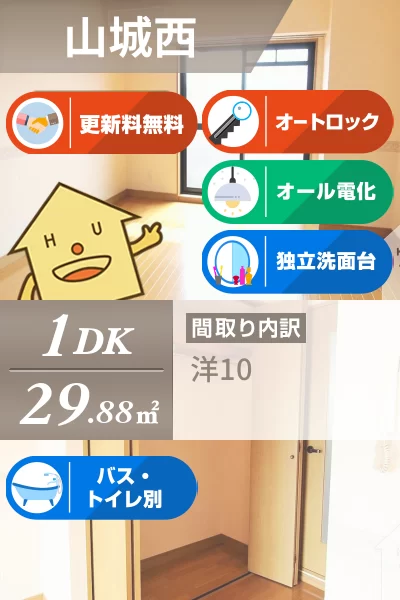 リバティマンション 2-Bのお部屋の特徴