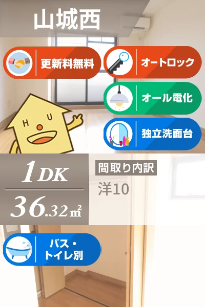 リバティマンション 5-Aのお部屋の特徴