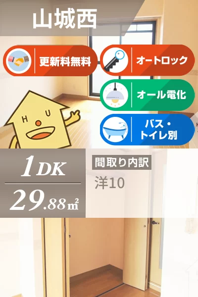 リバティマンション 5-Dのお部屋の特徴