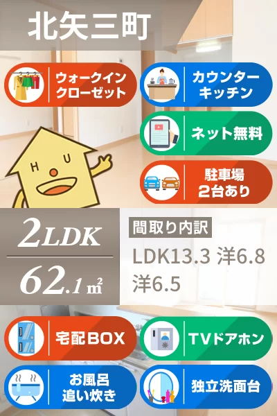 セジュールマホロ A102のお部屋の特徴