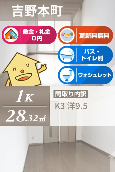 吉野本町 マンション 1K 201のお部屋の特徴