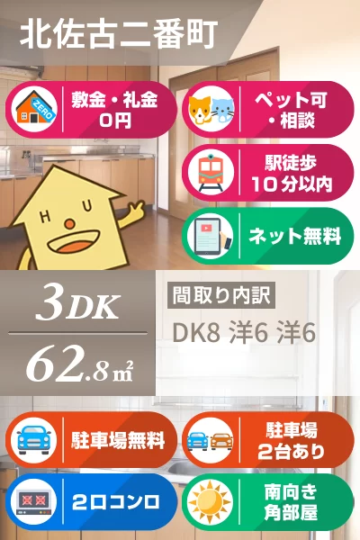北佐古二番町 マンション 3DK 301のお部屋の特徴