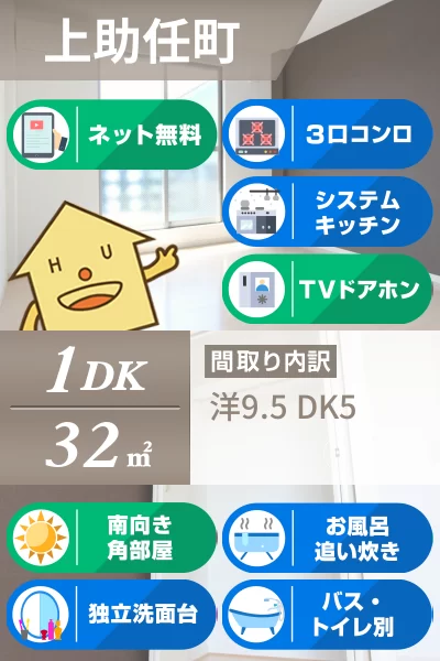 上助任町 アパート 1DK 101のお部屋の特徴