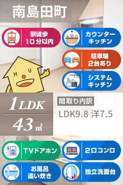 リバーパークA棟 108のお部屋の特徴