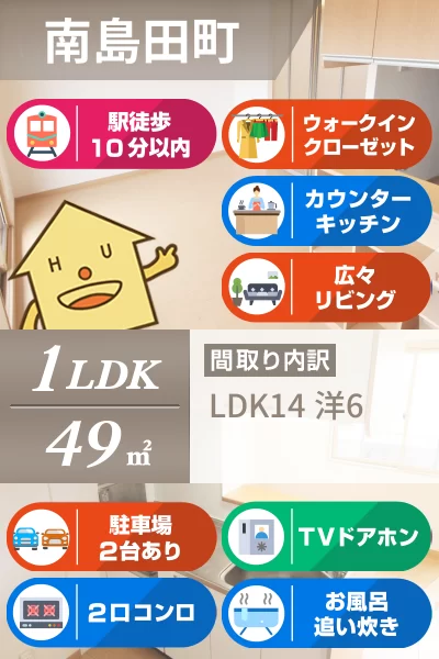 リバーパークA棟 305のお部屋の特徴