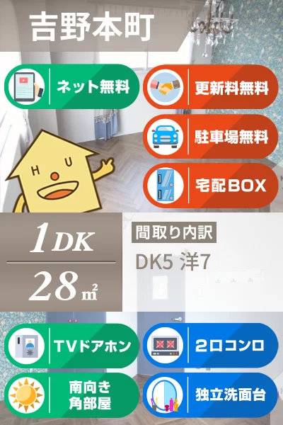 吉野本町 マンション 1DK 502のお部屋の特徴