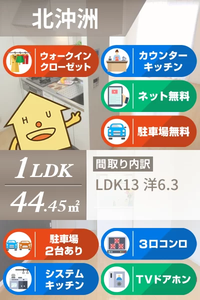 沖洲 清流荘2 205のお部屋の特徴