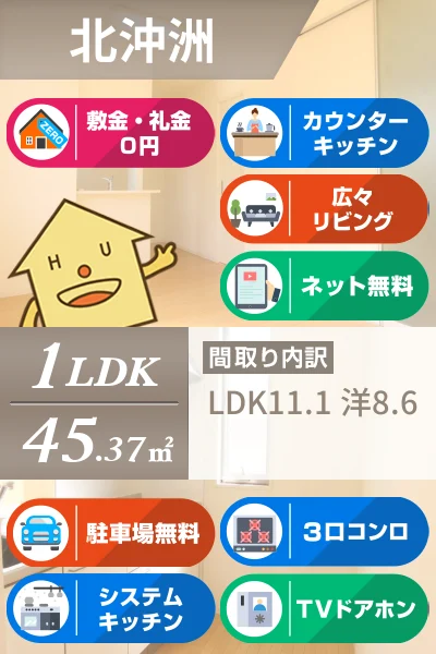沖洲 清流荘2 206のお部屋の特徴