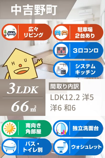中吉野町 マンション 3LDK 205のお部屋の特徴