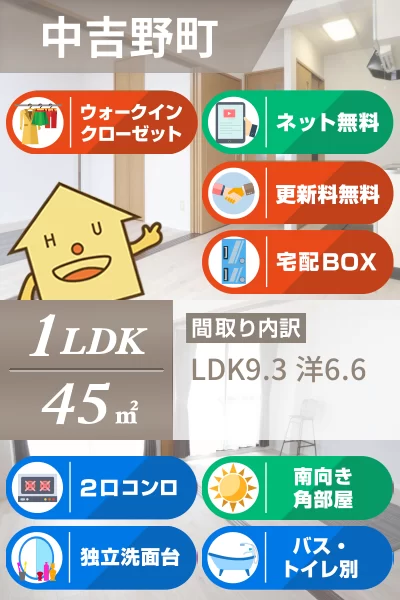 中吉野町 マンション 1LDK 301のお部屋の特徴
