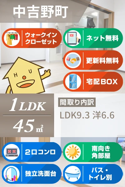 中吉野町 マンション 1LDK 403のお部屋の特徴