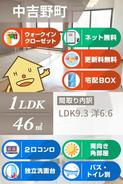 中吉野町 マンション 1LDK 603のお部屋の特徴
