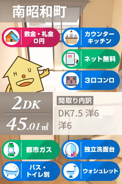 南昭和町 アパート 2DK 202のお部屋の特徴