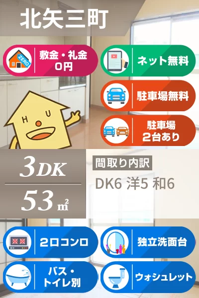 フレグランスヒデ A202のお部屋の特徴