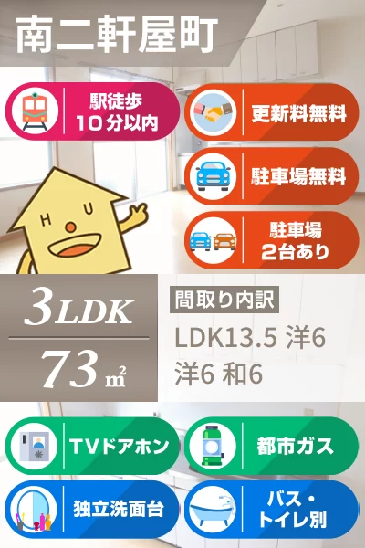 南二軒屋町 マンション 3LDK 406のお部屋の特徴