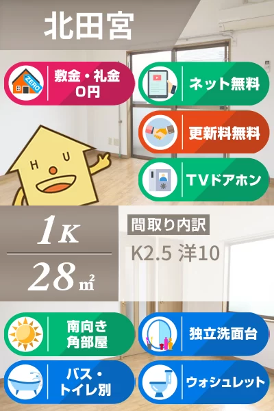 北田宮 アパート 1K 101のお部屋の特徴