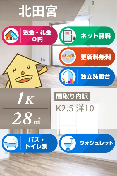 北田宮 アパート 1K 103のお部屋の特徴