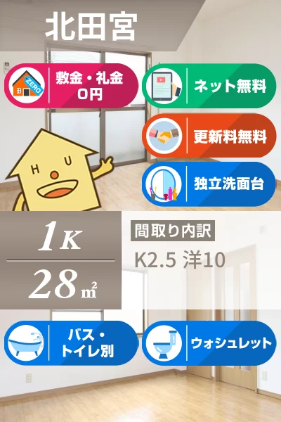 北田宮 アパート 1K 202のお部屋の特徴