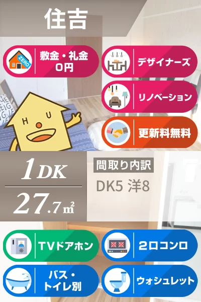 レジデンス二条 302のお部屋の特徴