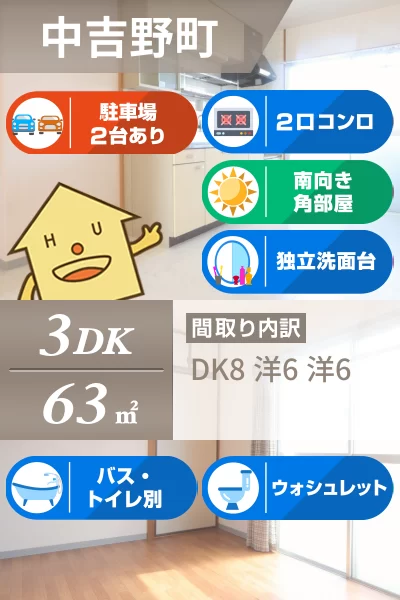 中吉野町 マンション 3DK 306のお部屋の特徴