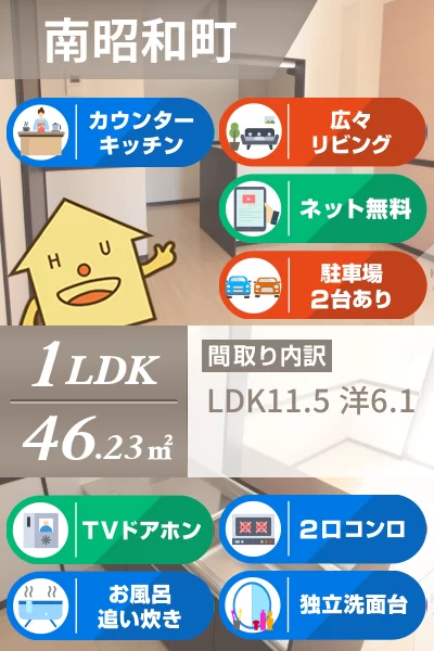 CADEL南昭和 102のお部屋の特徴